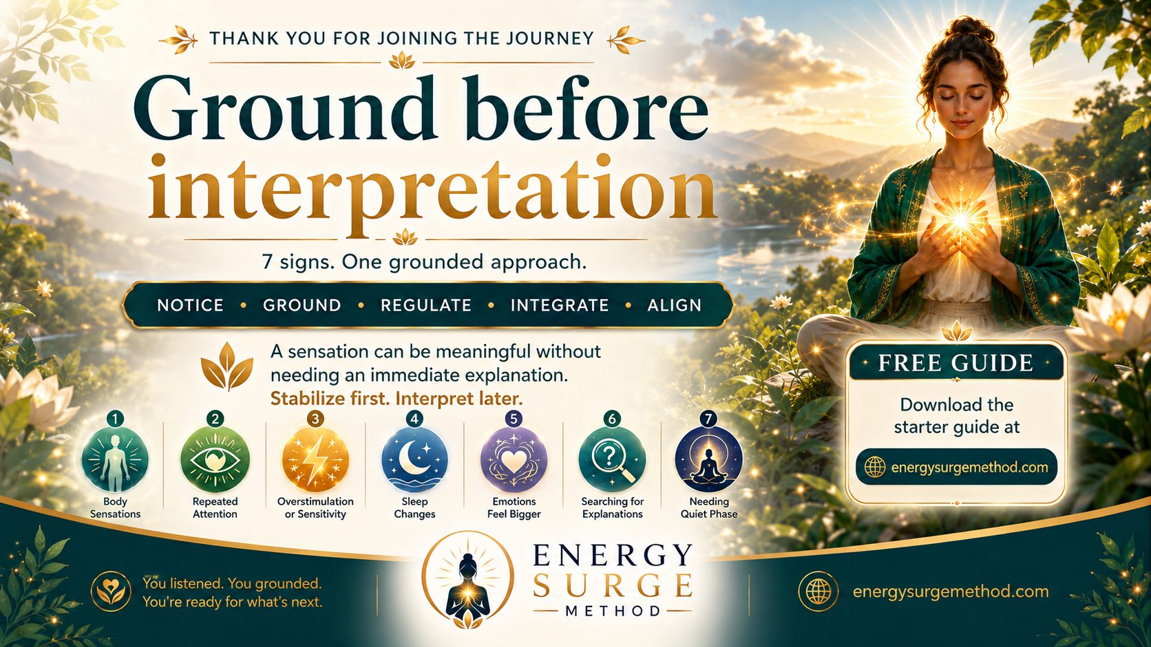 Ground before interpretation closing slide